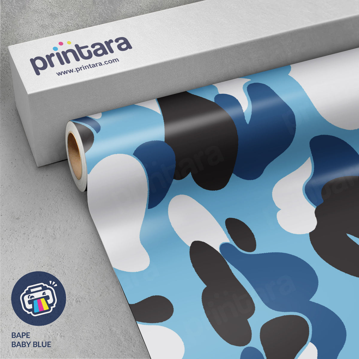 Bape Baby Blue Vinyl Wrap